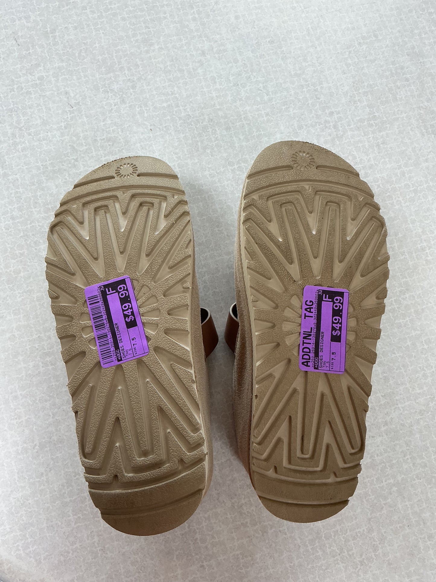 Shoes Designer By Ugg In Tan, Size:7.5